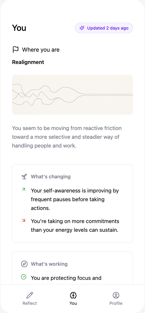Reflect app screen showing longer-term personal patterns